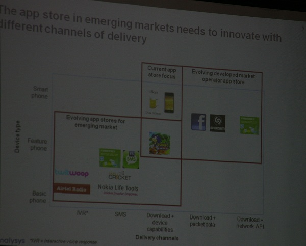 The emerging market app store: Are you being served? 5 IMG 6898