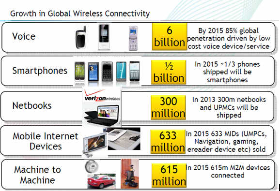 Future of LTE at Computex 1