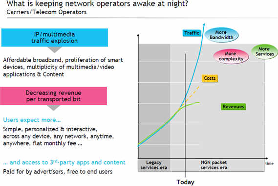 Future of LTE at Computex 2