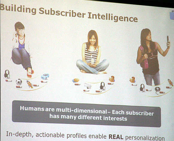 The mobile Internet, personalized, intelligent and profitable 3 subscriberintelligence