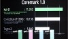 coremark