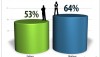 gadgetology_11July12_4