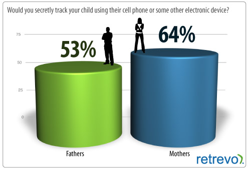 gadgetology_11July12_4